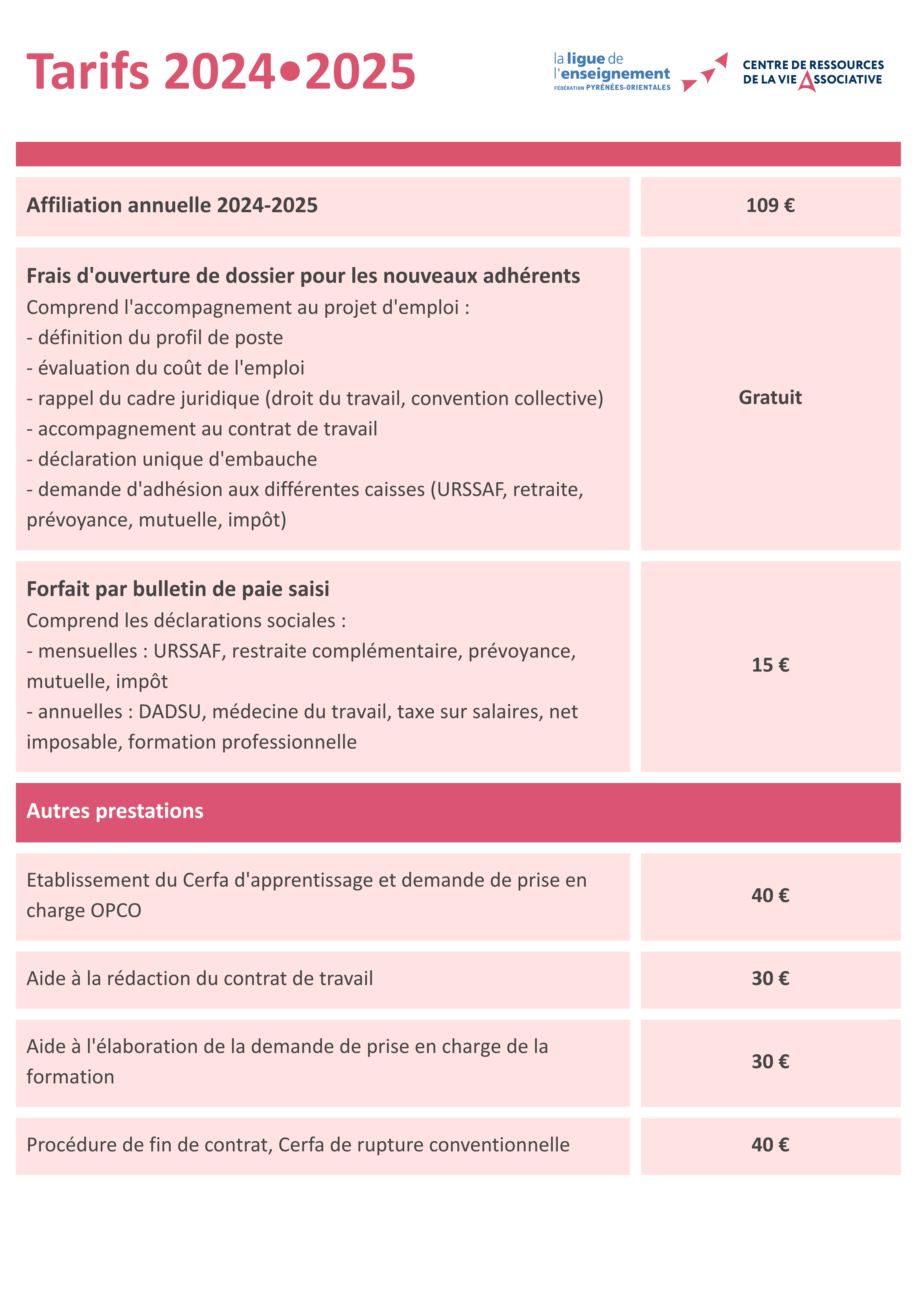Forfait par bulletin de paie saisi