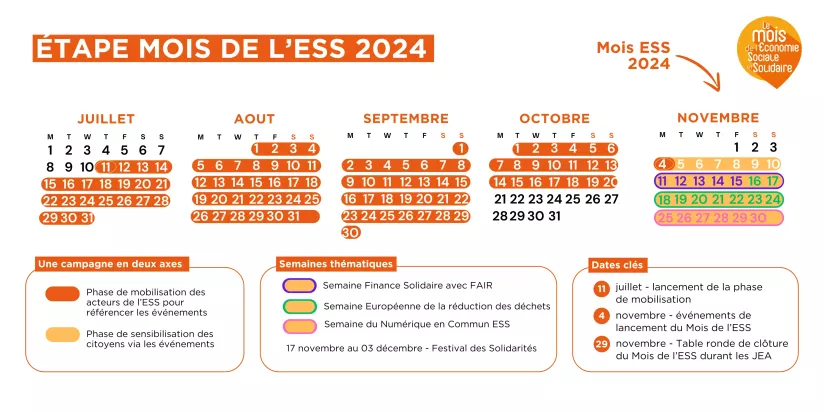 calendrier mois ess 2024