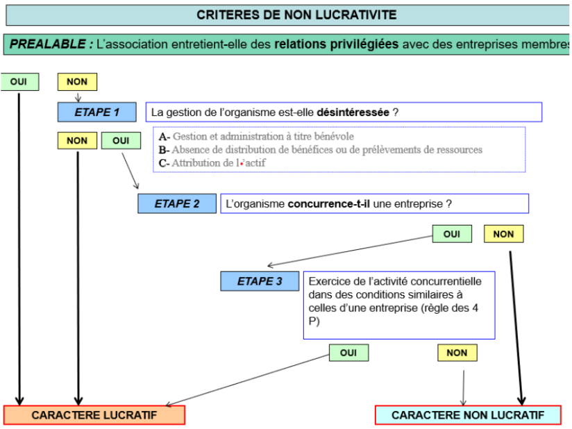 téléchargement 1