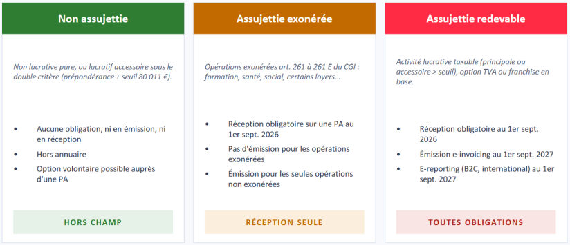 téléchargement 2